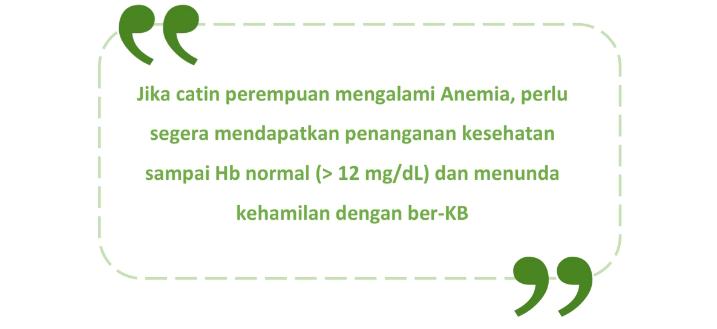 Anemia